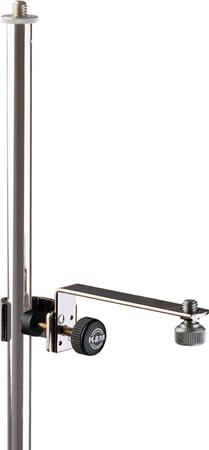 K-M Alternative text - K-M