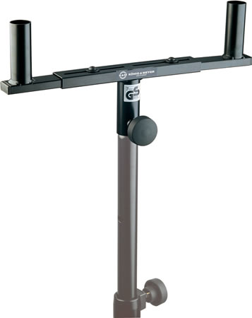 K-M Alternative text - K-M