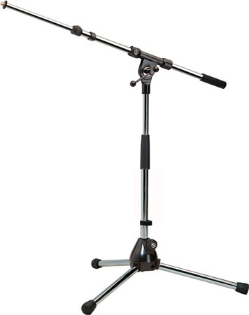 K-M Alternative text - K-M