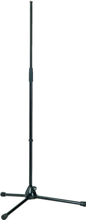 K-M Alternative text - K-M