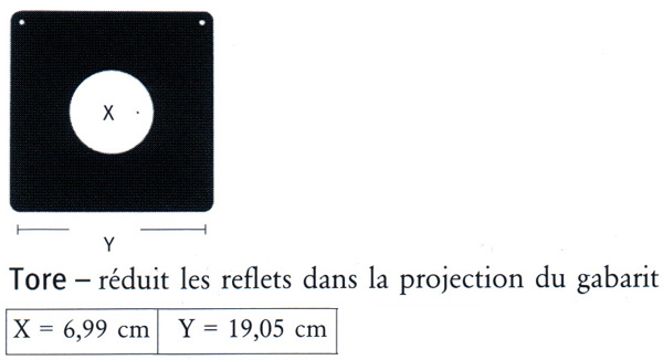 S4/DONUT1 Alternative text - S4/DONUT1