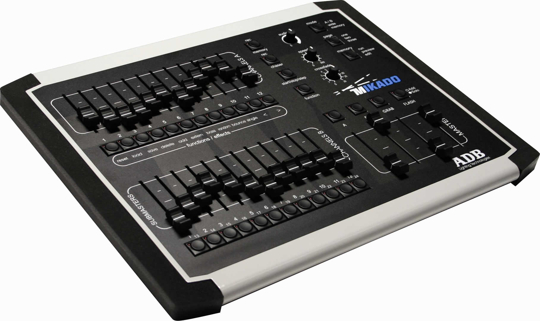 ADB Alternative text - ADB