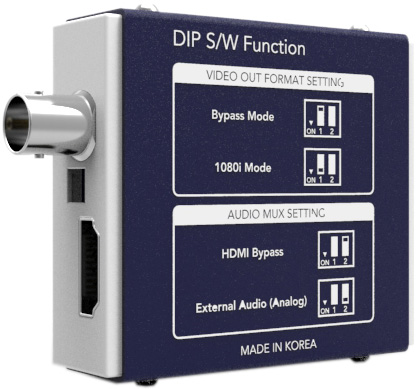 Digital Forecast Alternative text - Digital Forecast