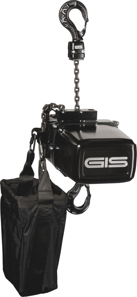 Gis Alternative text - Gis