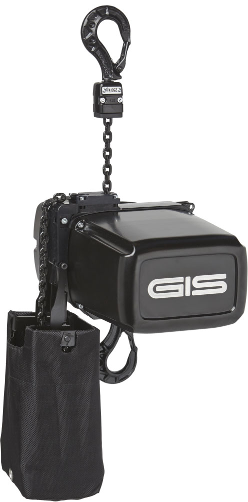 Gis Alternative text - Gis