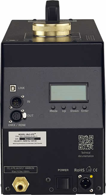 MDG Alternative text - MDG