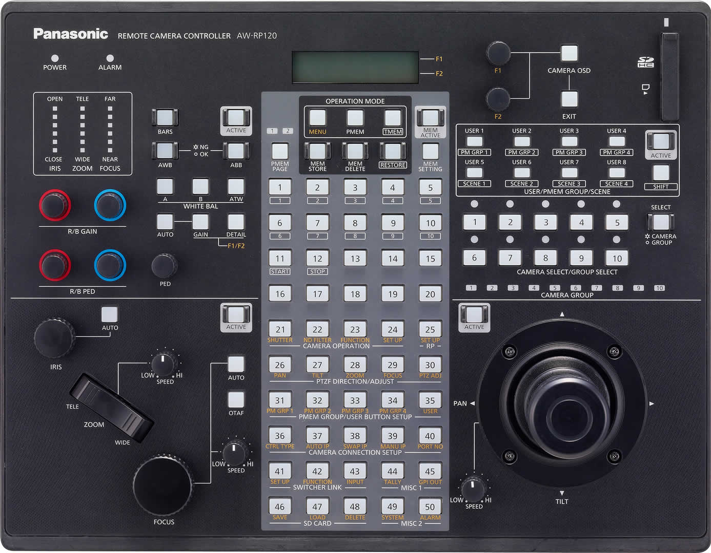 PANASONIC Alternative text - PANASONIC