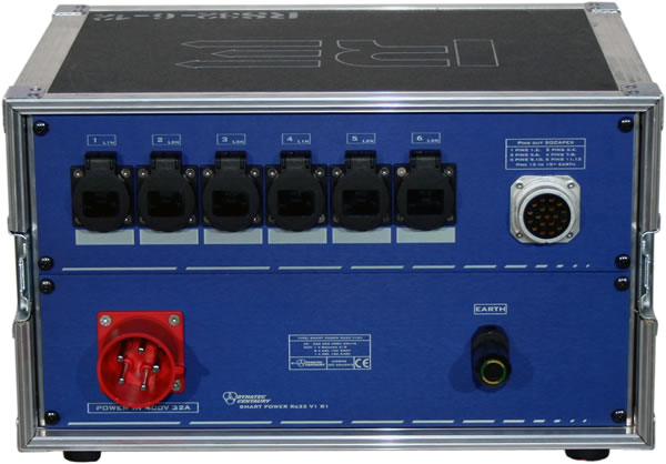 NOVELTY Alternative text - NOVELTY